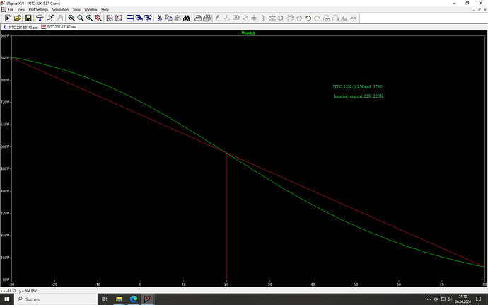 Graph-NTC3740.png