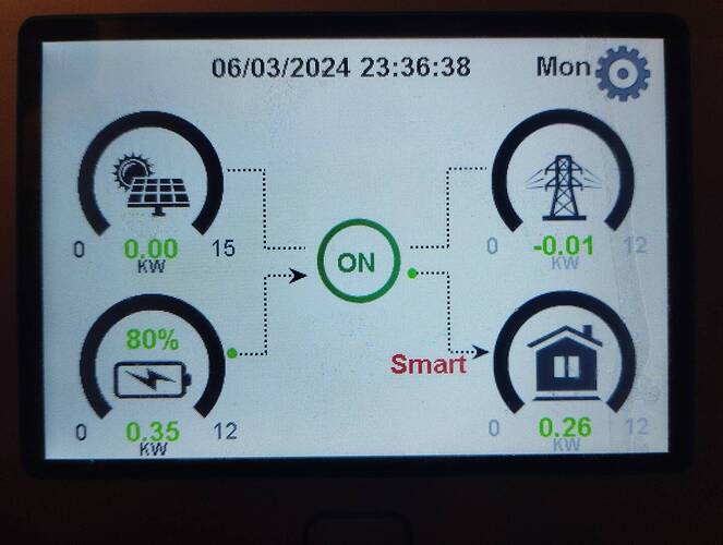 SmartLoad.jpg