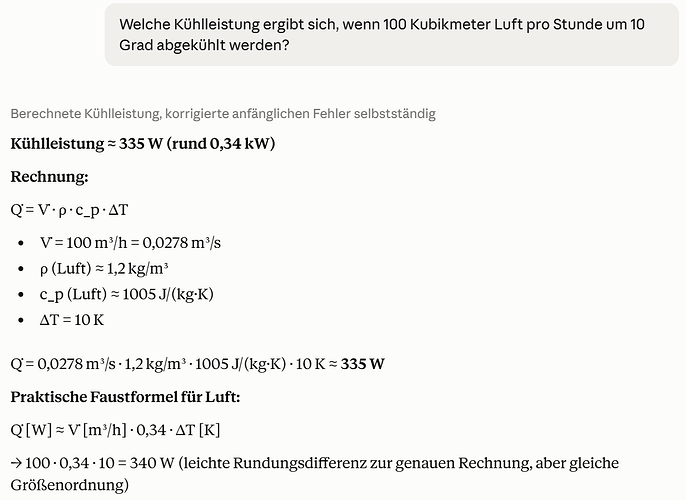 grafik