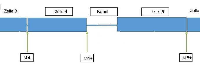 Schema 4 -5.jpg