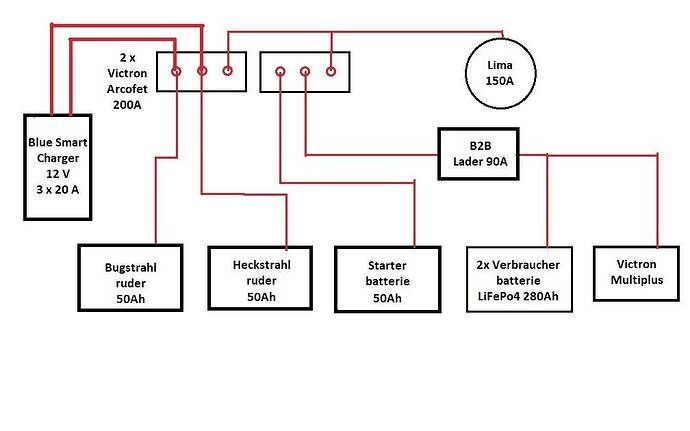 Ladeplan_neu2.jpg