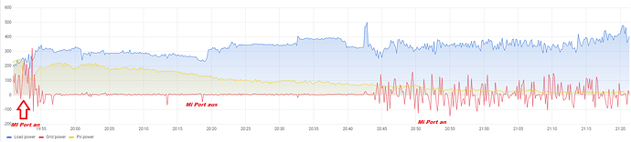 01.06_Lithium_Batv.png