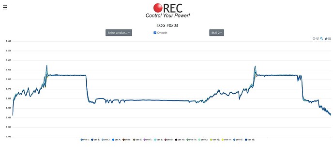 REC04092025