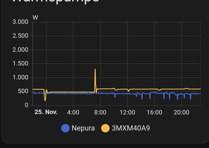 AISelect_20251125_225920_Home Assistant