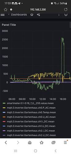 Screenshot_20230712_173349_Samsung Internet.jpg