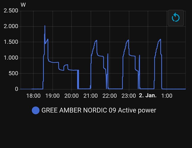 AISelect_20260102_194157_Home Assistant