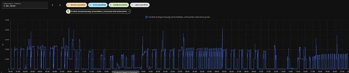 Hysterese_3_Grad_Versetzen_Außenfühler