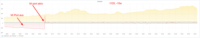 SolarAssistant-10-15-2024_08_59_AM.png