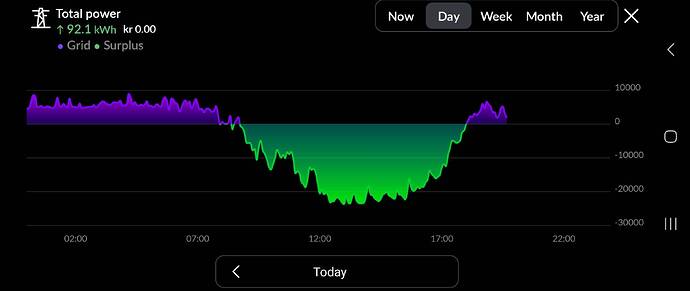 Screenshot_20240517_194545_Energy.jpg
