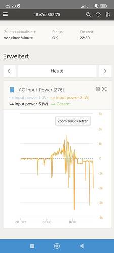 Screenshot_2023-10-28-22-20-21-310_nl.victronenergy.jpg