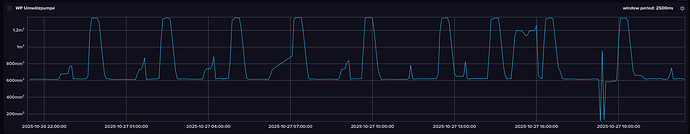 Bildschirmfoto vom 2025-10-27 21-24-27