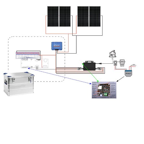 Batteriekonzept_2