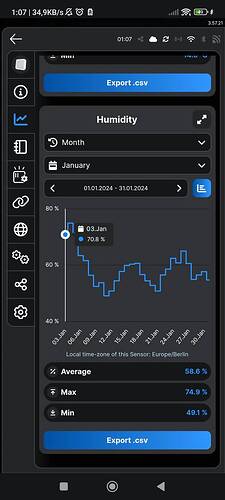 Screenshot_2024-02-02-01-07-31-534_cloud.shelly.smartcontrol.jpg