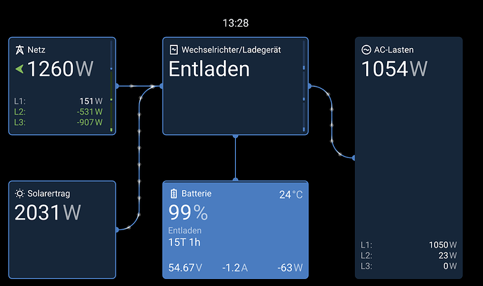 Bildschirmfoto 2025-07-27 um 13.29.27