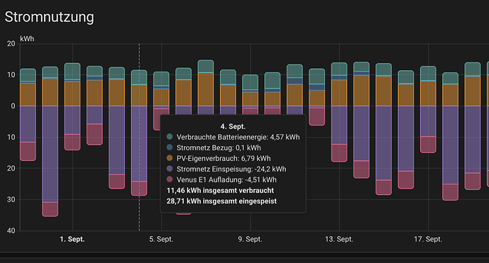 Screenshot 2025-09-29 at 16.53.50