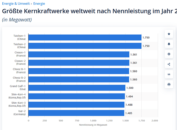 Statistika 20221215_1.png