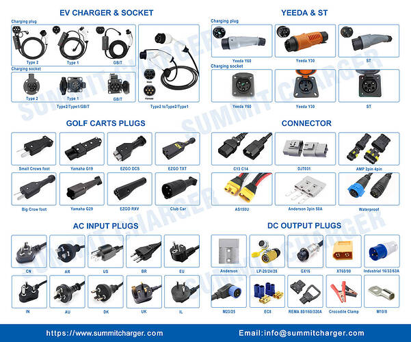 Optional plugs & connectors.jpg