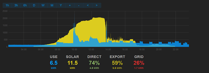 grafik.png