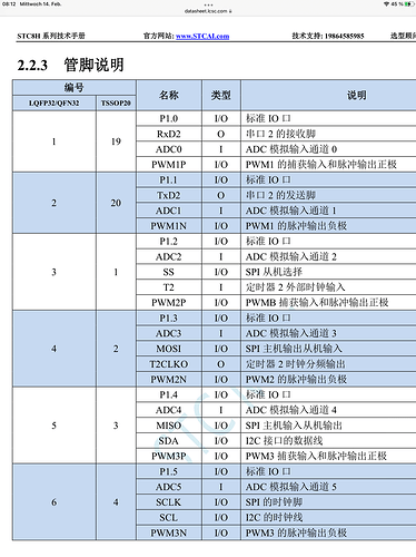 CD2FCBE9-7982-4716-96E1-C54ACCAB0CE6.png