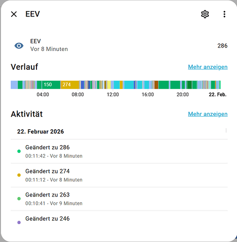 EEV