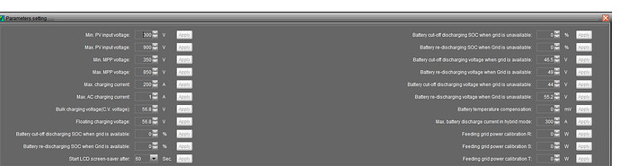 grafik