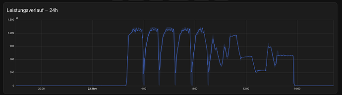Screenshot 2025-11-22 at 18.56.53