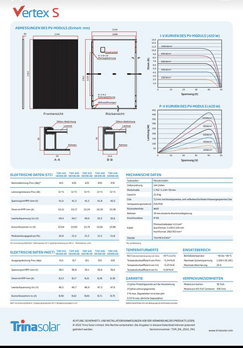 Trina Vertex S 420 Watt PV Modul TSM-420 DE09R.08.png.png