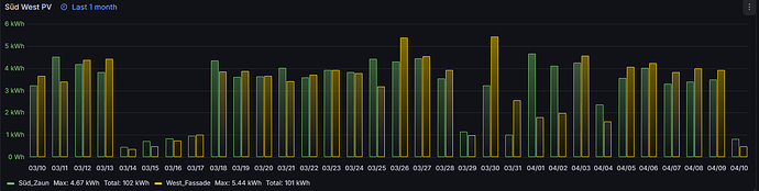 Screenshot 2026-04-10 131653