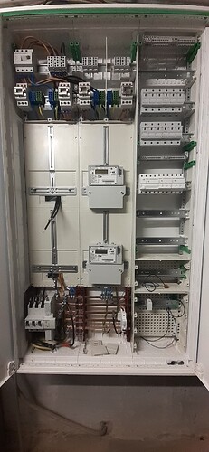 Zählerschrank