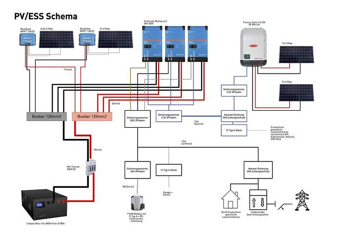 Schema_PV_Speicher.jpg