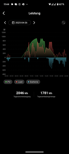 Screenshot_20250427-114423