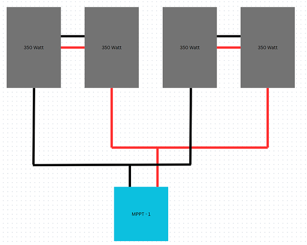 17487899980625279996527385570645