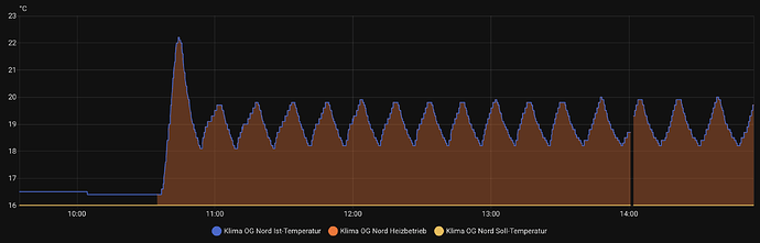 Screenshot 2025-10-31 at 14.54.15