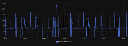 Screenshot 2025-11-22 at 08.20.06