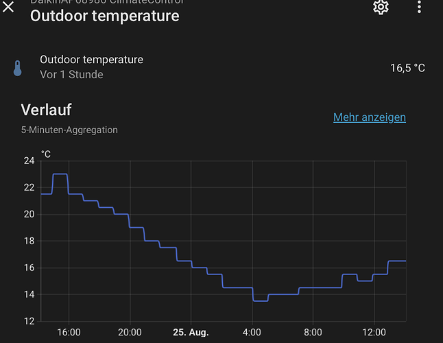 Screenshot 2026-08-25 at 14.05.14