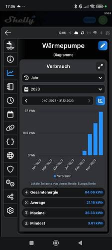 Screenshot_2023-12-31-17-06-37-755_cloud.shelly.smartcontrol.jpg