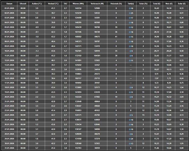 Bildschirmfoto_1-2-2026_.de