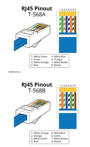 Netzwerk Stecker Belegung JK BMS