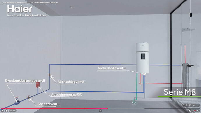 haier2