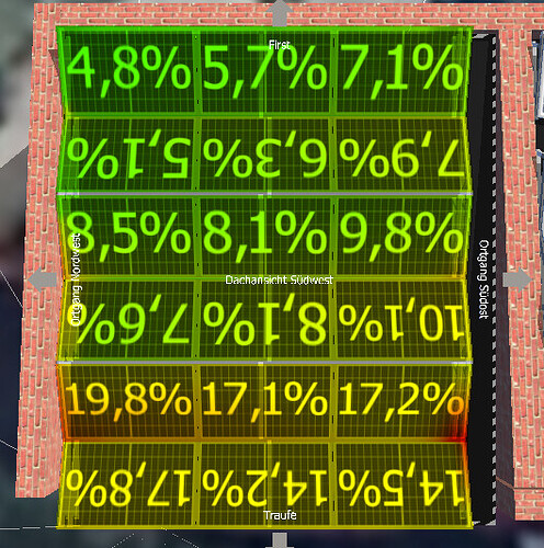 Dach1_Schattenhaeufigkeit.PNG
