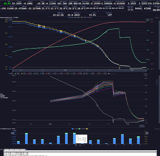 SOC100_v250825a_mod1