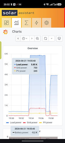 Screenshot_20260621_200216_com_android_chrome_SameTaskWebApkActivity