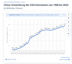 Bildschirmfoto 2025-12-14 um 08.51.57