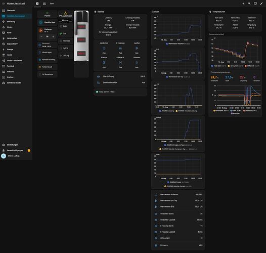 20260816_AVARMA_Dashboard