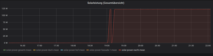 grafik.png