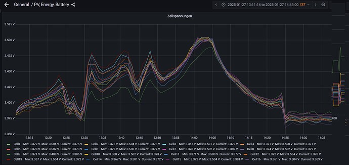 cell_balancing27.01.2025