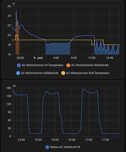 Bildschirmfoto 2025-06-09 um 18.09.11
