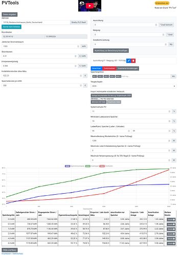 3PVTool AkkuDoktor - Berechne die Größe deines Speichers selbst