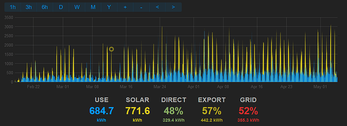 grafik.png