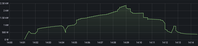 1Geraet.png